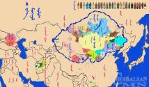 Чому в монголії невелике населення